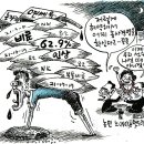 프랜드리