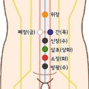 하늘건강식품