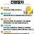 경우인베스트먼트 이미지