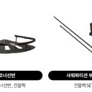 유로프라이빗 이미지