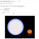 ★ 726회차 당첨풀이 모음 - 01 11 21 23 34 44 (24) 이미지