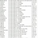 청솔경희한의원 이미지