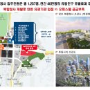 성림공인중개사사무소 이미지