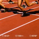 (주)주은에너지 | 2025 MBN 서울마라톤 하프코스 참가 후기(2025.11.16)