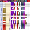 금곡2천 이미지