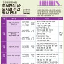 장항농어촌공공도서관 이미지