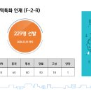 상지 행정사 사무소 이미지