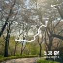 영팔팔다방 | [주간일기]4월도 어떻게 잘버티고 버텨 알차게 보냈지 .zip