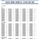 2024년 제35회 감정평가사 1차 2차 시험 문제 및 1차 최종정답 이미지