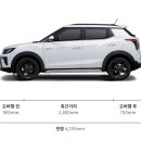 티볼리