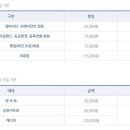 임페리얼클럽