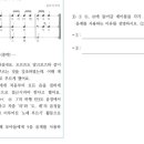 진모 예술 p.19 3 3번문항 오르프 이미지