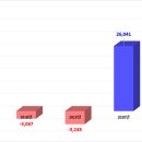 월드의료기기 이미지