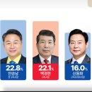 ㈜신동화 이미지