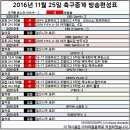 2016년 11월 25일 (금요일) 축구중계 방송편성표 이미지