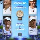 윔블던 실내테니스장 이미지