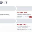 미르비뇨기과의원 이미지