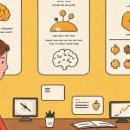 천천온누리약국 이미지