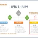 이안약국 이미지