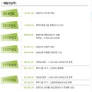 혜림건설(주)