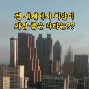 전 세계에서 치안이 가장 좋은 나라는 ? 이미지