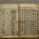 금보(琴譜) 네이버블로그