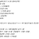 에이치원메디컬 이미지