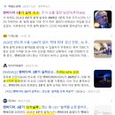 (주)새서울석유 철산 | [아파트+빌딩] 2026년 부동산 전망 (키워드 7개)