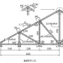 2007년 건축기사 2회 실기 B형 가답안 ★공정,철골트러스 문제 복원★ 이미지
