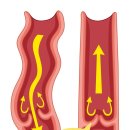 짐티피 연대이대 3호점 이미지