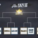 급식왕 이미지