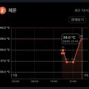큰사랑소아청소년과의원 이미지