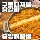 중앙닭갈비 (서울본점) 네이버블로그