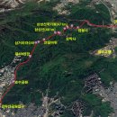 삼성산 스크린 티스토리