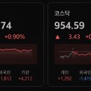 (주)에스엘건설산업 - 15001 | (주)에스엘건설산업