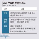 삼거리부동산중개사무소 이미지