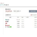 도우카시트