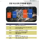 지에스25 안양타운 이미지