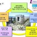 8층약국 이미지