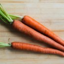 리스펙짐 이미지