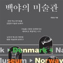 책으로 만나는 유럽 미술관 이미지