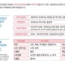 속시원한 내과의원 이미지