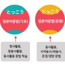 일본어 초급 심화 이미지