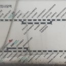 부천농업협동조합 춘의동지점