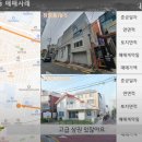 빌딩로드티비