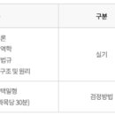 도일전기소방