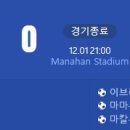 [2023 FIFA U-17 WorldCup 3.4위전] 아르헨티나 vs 말리 골장면.gif 이미지