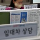 서울합동공인중개사사무소 이미지