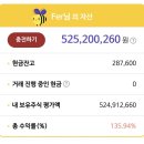 임팩트리서치랩 - 성동구 왕십리로 222 | 임팩트리서치랩