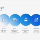 재단법인 한국우편사업진흥원